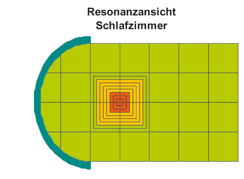 projekt_biel_Resonanz-Schlafzimmer