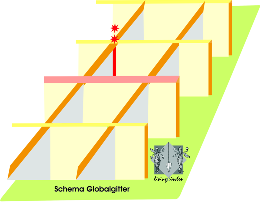 Globalgitter mit Logo